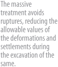 O tratamento de macios evita rupturas, reduzindo a valores admissveis as deformaes e os recalques do mesmo durante a escavao.